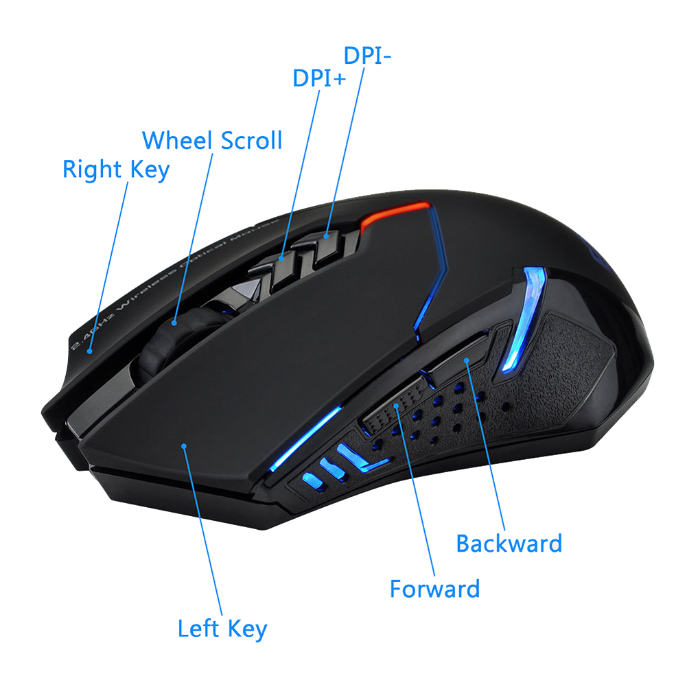 Laptop Mouse - 2,4 GHz draadloze muis optische muizen
