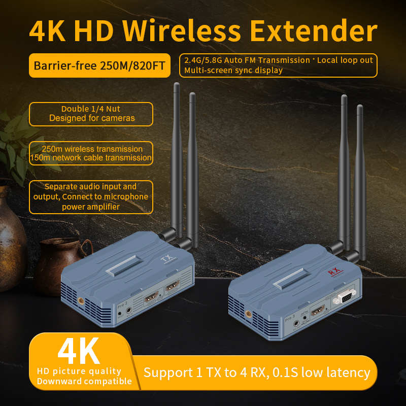 4K HDMI Draadloze Extender 250 - Hdmi Cable recensie en prijs