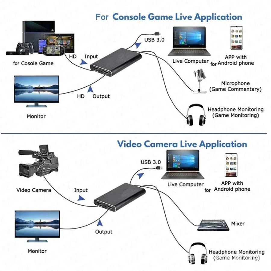 4K USB 3.0 Video Capture Card  - Hdmi Cable recensie en prijs