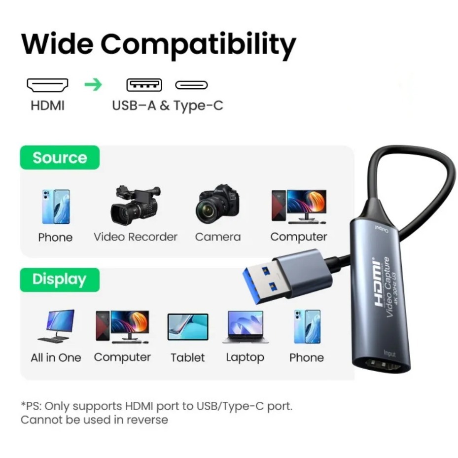 USB-C 2.0/3.0 HDMI Video Captu - Hdmi Cable recensie en prijs