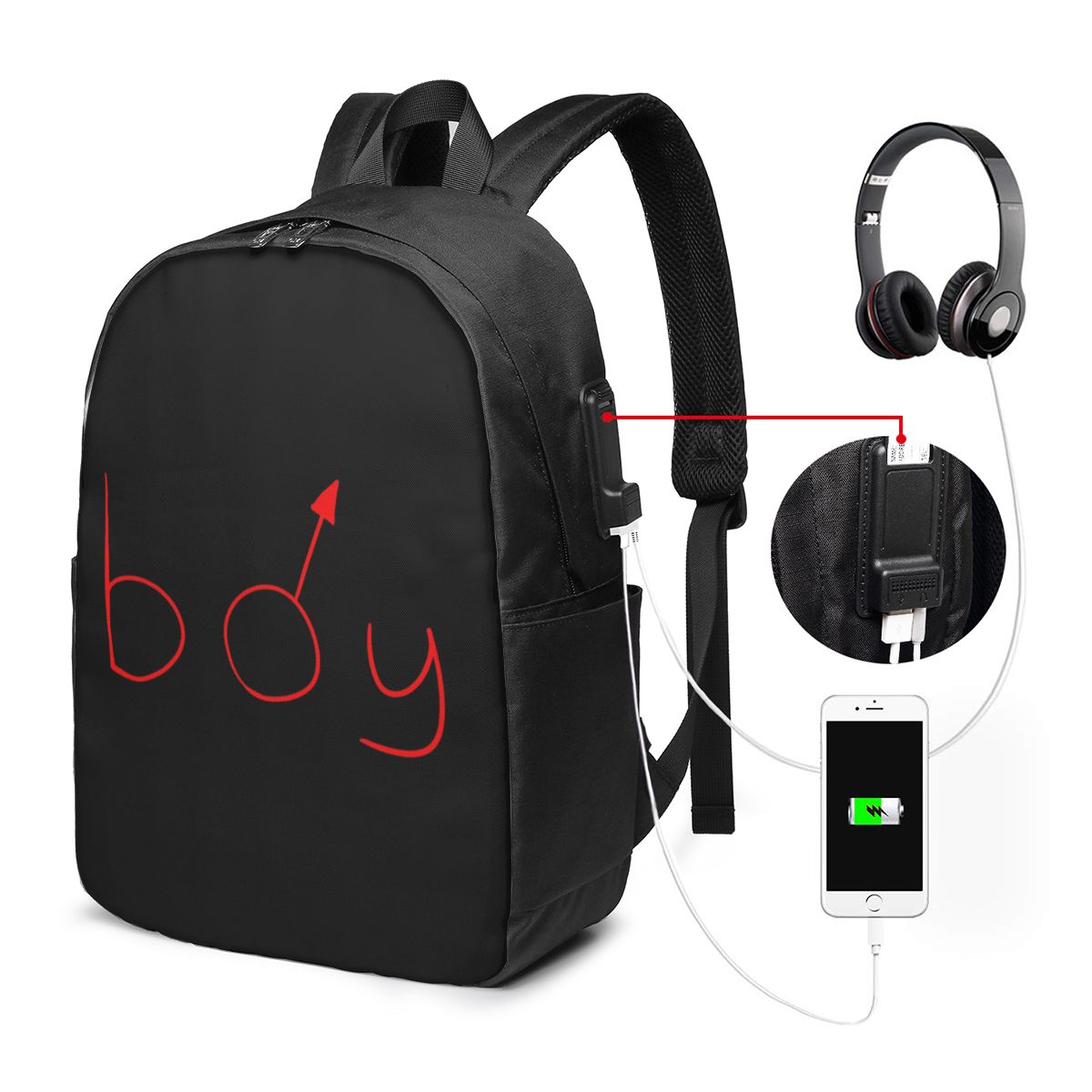 Boymoder Hoed en shirt Rugzak  - Laptop Bag recensie en prijs
